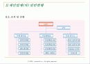 MyⓜStock System(모바일 시스템) 구현을 위한 프로젝트 제안서(기말 최종레포트) 16페이지