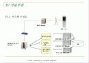 MyⓜStock System(모바일 시스템) 구현을 위한 프로젝트 제안서(기말 최종레포트) 21페이지
