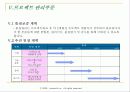 MyⓜStock System(모바일 시스템) 구현을 위한 프로젝트 제안서(기말 최종레포트) 33페이지