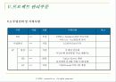 MyⓜStock System(모바일 시스템) 구현을 위한 프로젝트 제안서(기말 최종레포트) 35페이지