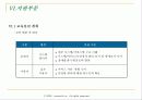 MyⓜStock System(모바일 시스템) 구현을 위한 프로젝트 제안서(기말 최종레포트) 36페이지