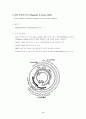 간염바이러스(Hepatitis Viruses) 3페이지