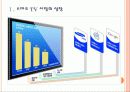 [스마트TV 시장] 스마트 TV 시장의 성장과 진출전략 - 삼성전자, 애플, 구글 PPT자료 3페이지