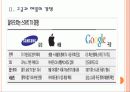 [스마트TV 시장] 스마트 TV 시장의 성장과 진출전략 - 삼성전자, 애플, 구글 PPT자료 6페이지