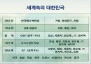내가 다시 대학생이 된다면 7페이지