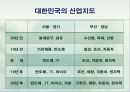 내가 다시 대학생이 된다면 8페이지