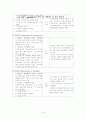 하우젠(HAUZEN) 광고분석과 마케팅사례분석 16페이지