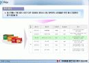 네슬레의 국제마케팅사례분석 21페이지