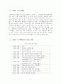 Non-verbal Performance 에서 발견한 해외시장진출전략 10페이지