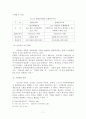 문화예술교육을 통한 문화예술 향유의 대중화 방안 (소논문) 12페이지