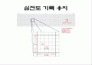 심전도[Electrocardiogram , ECG, 心電圖, EKG]  13페이지