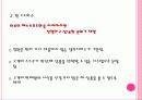 유니클로(UNIQLO) 경영성공사례분석 23페이지