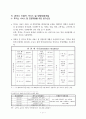 고속도로 휴게소 서비스 질 개선을 위한 실증분석 7페이지
