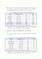 고속도로 휴게소 서비스 질 개선을 위한 실증분석 9페이지