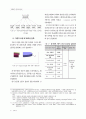네트워크분석법(ANP)을 활용한 버스전용차로 설치 평가지표 개발 및 적용 12페이지