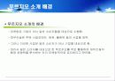 대우건설 푸르지오(prugio)의 환경마케팅과 마케팅전략도출 18페이지