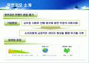 대우건설 푸르지오(prugio)의 환경마케팅과 마케팅전략도출 19페이지