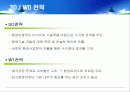 대우건설 푸르지오(prugio)의 환경마케팅과 마케팅전략도출 35페이지