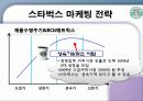 스타벅스 마케팅 전략 9페이지
