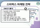 스타벅스 마케팅 전략 12페이지