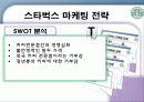 스타벅스 마케팅 전략 13페이지