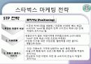 스타벅스 마케팅 전략 16페이지