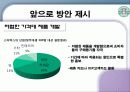 스타벅스 마케팅 전략 29페이지