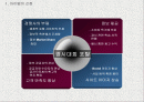 경시대회 관련 포탈 사이트 구축 계획안 2페이지