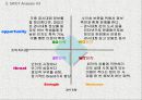경시대회 관련 포탈 사이트 구축 계획안 5페이지