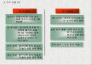 경시대회 관련 포탈 사이트 구축 계획안 7페이지