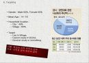 경시대회 관련 포탈 사이트 구축 계획안 12페이지