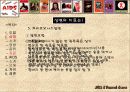 성병과 에이즈 18페이지