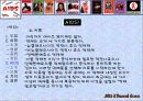 성병과 에이즈 27페이지
