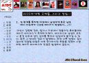성병과 에이즈 31페이지