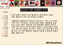 성병과 에이즈 38페이지