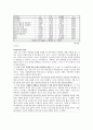 가정폭력의 실태와 예방           8페이지