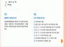 [한국전력공사] 한국전력 경영전략의 문제점과 해결방안 PPT자료 4페이지