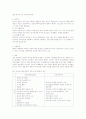 섭식장애(eating disorders) 8페이지