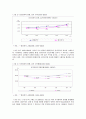 강도, 절도,사기범죄의 발생 실태 6페이지