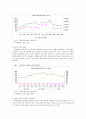 지구대 제도의 효율적 운영의 필요성 3페이지