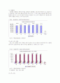 지구대 제도의 효율적 운영의 필요성 5페이지