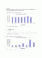지구대 제도의 효율적 운영의 필요성 7페이지