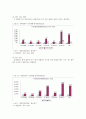 지구대 제도의 효율적 운영의 필요성 8페이지