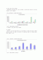 지구대 제도의 효율적 운영의 필요성 9페이지