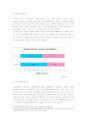 교통사고의 환경적 요인  7페이지