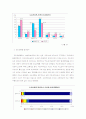 교통사고의 환경적 요인  8페이지