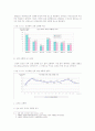 도로교통량 조절정책에 관한 연구 6페이지
