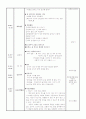 보육실습일지 8페이지