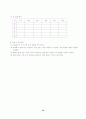 화학1 교수학습과정안(물의 특성) 18페이지