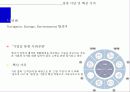 경동나비엔(NAVIEN) 기업분석과 마케팅사례 4페이지